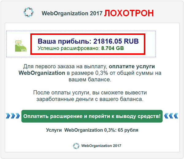 Лохотрон WebOrganization. Расширение для автозаработка. Отзывы