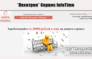 *Лохотрон* Сервис InfoTime. Отзывы