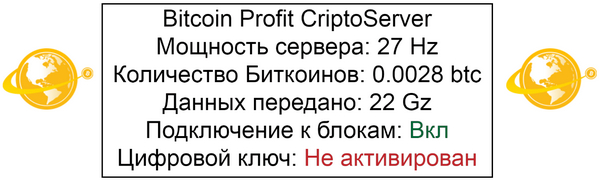 Bitcoin Profit CriptoServer лохотрон