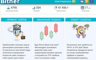 Bitner.club отзывы