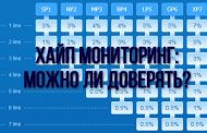 Хайп мониторинг: можно ли доверять?