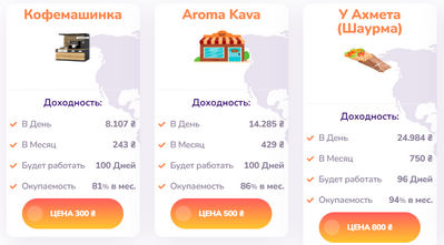 kypiinvest.com проверка